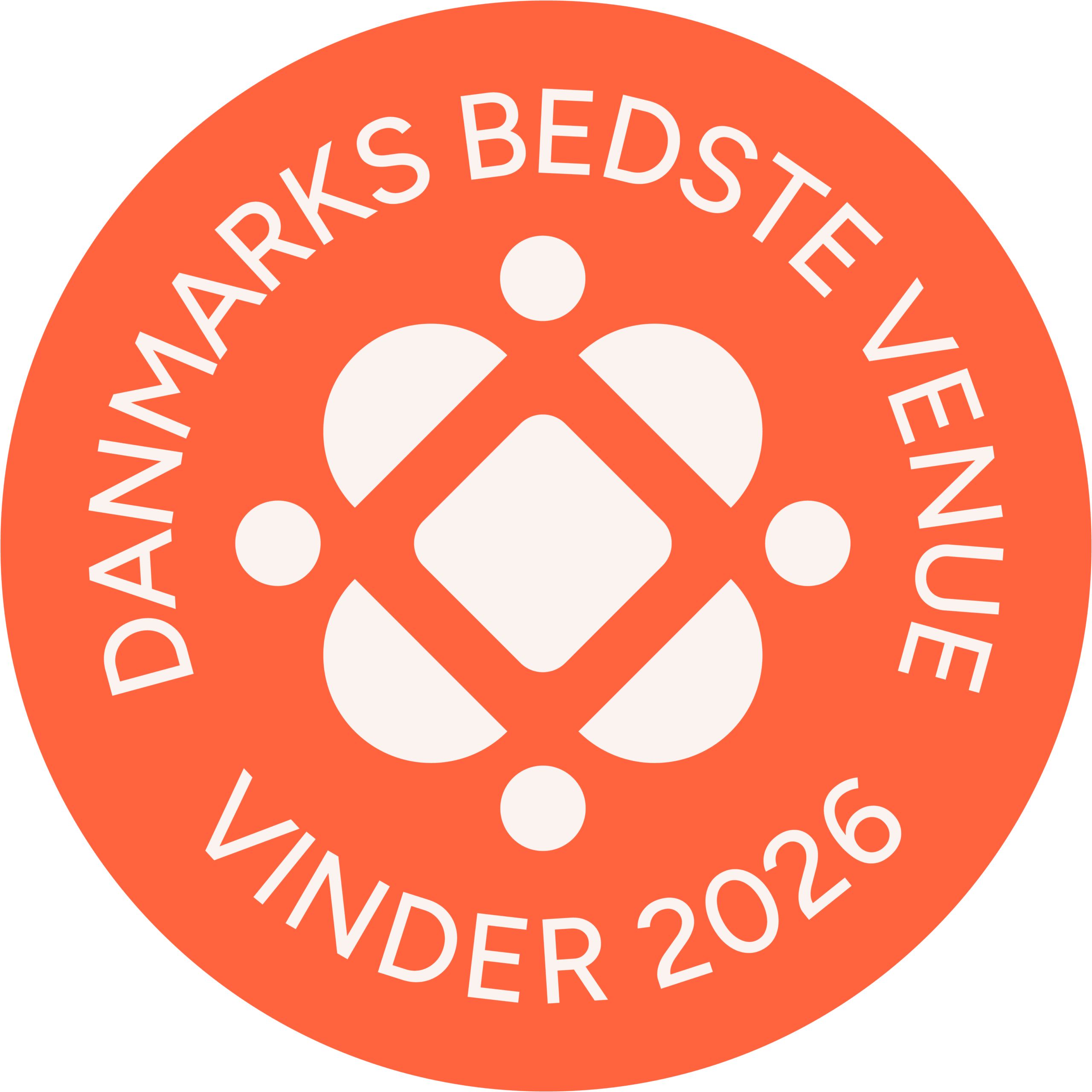 Vinder Danmarks Bedste Venue 2026